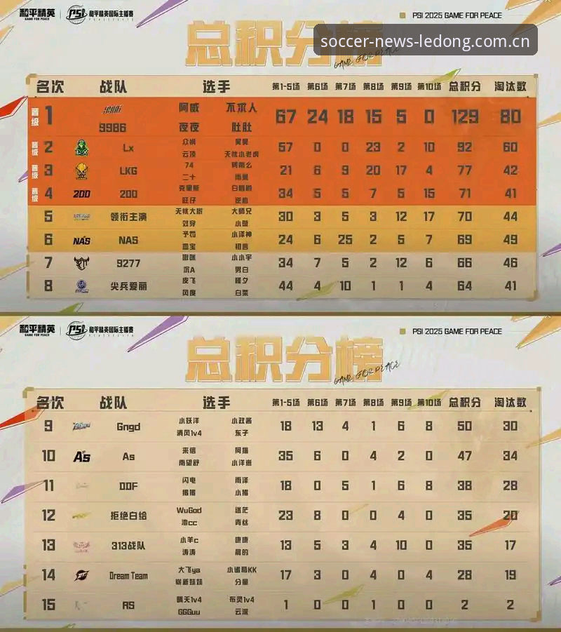 揭秘乐动体育足球新闻实时比分：你看到的积分榜，可能只是冰山一角