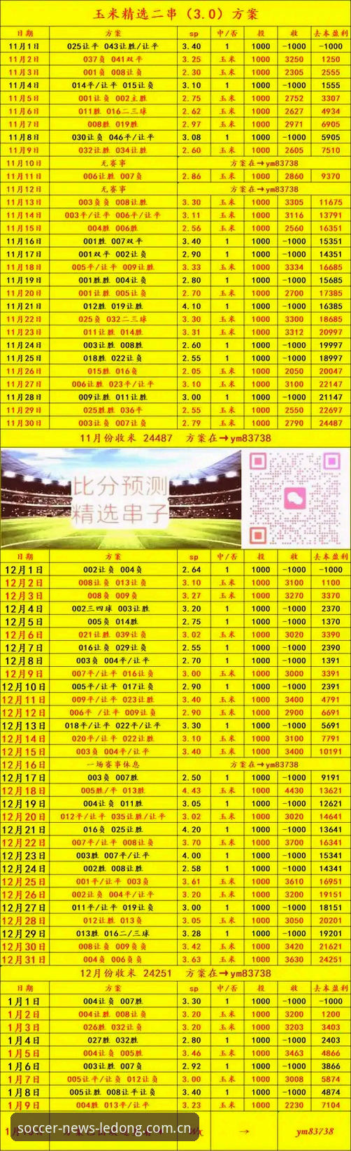 乐动体育足球新闻实时比分 乐动体育足球新闻实时比分实测:新版主页的“避坑”指南与真实体验
